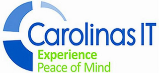 C CAROLINAS IT EXPERIENCE PEACE OF MIND