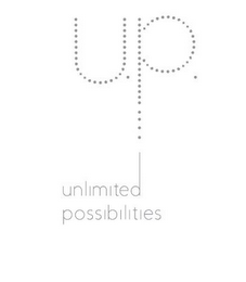 U.P. UNLIMITED POSSIBILITIES