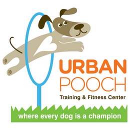 URBAN POOCH TRAINING & FITNESS CENTER WHERE EVERY DOG IS A CHAMPION