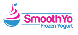 SMOOTHYO FROZEN YOGURT