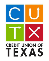 CUTX CREDIT UNION OF TEXAS