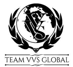 VVS TEAM VVS GLOBAL