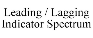 LEADING / LAGGING INDICATOR SPECTRUM