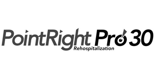 POINTRIGHT PRO 30 REHOSPITALIZATION