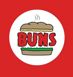 BUNS