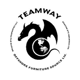 TEAMWAY OFFSHORE FURNITURE SOURCE LTD. DRAGONEYE HOLDINGS LTD. DRAGONEYE PROPERTIES LLC