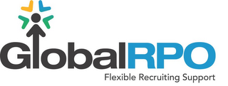 GLOBALRPO FLEXIBLE RECRUITING SUPPORT