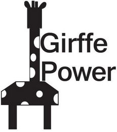 GIRAFFE POWER