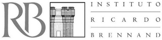 RB INSTITUTO RICARDO BRENNAND