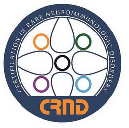 CERTIFICATION IN RARE NEUROIMMUNOLOGIC DISORDERS CRND