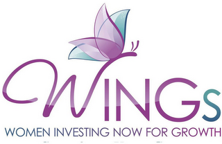 WINGS WOMEN INVESTING NOW FOR GROWTH