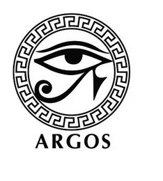 ARGOS