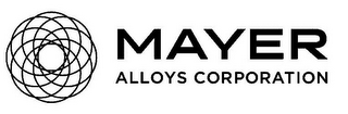 MAYER ALLOYS CORPORATION