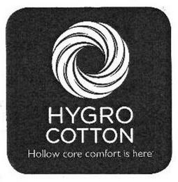 HYGRO COTTON HOLLOW CORE COMFORT IS HERE