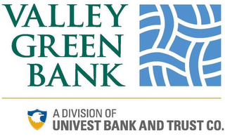 VALLEY GREEN BANK A DIVISION OF UNIVEST BANK AND TRUST CO.