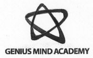 GENIUS MIND ACADEMY