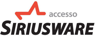 ACCESSO SIRIUSWARE