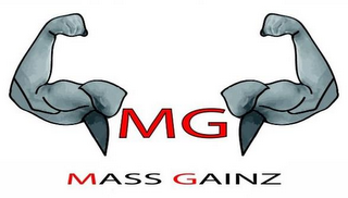 MG MASS GAINZ