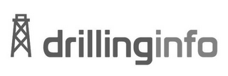 DRILLINGINFO