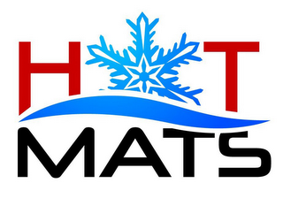 HOTMATS