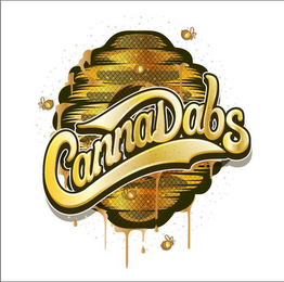 CANNADABS