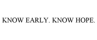 KNOW EARLY. KNOW HOPE.