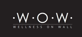 WOW WELLNESS ON WALL