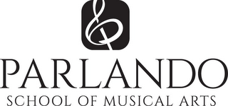 PARLANDO SCHOOL OF MUSICAL ARTS