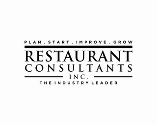 RESTAURANT CONSULTANTS INC. PLAN. START. IMPROVE. GROW THE INDUSTRY LEADER