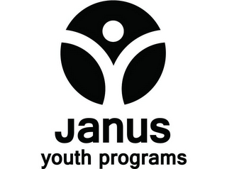 JANUS YOUTH PROGRAMS