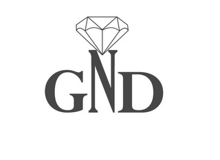 GND