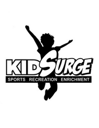 KID SURGE SPORTS RECREATION ENRICHMENT