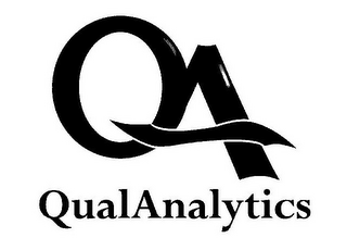 QA QUALANALYTICS