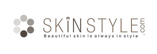 SKIN STYLE.COM BEAUTIFUL SKIN IS ALWAYS IN STYLE