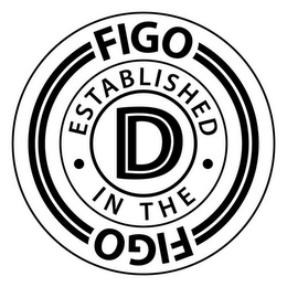 FIGO ESTABLISHED IN THE D FIGO