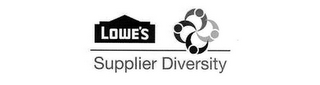 LOWE'S SUPPLIER DIVERSITY