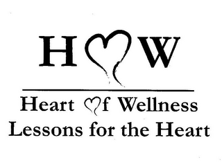 HOW HEART OF WELLNESS LESSONS FOR THE HEART