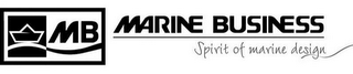 MB MARINE BUSINESS SPIRIT OF MARINE DESIGN