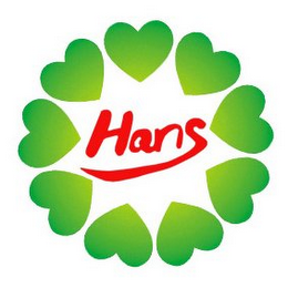 HANS