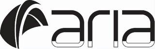 ARIA