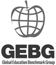 GEBG GLOBAL EDUCATION BENCHMARK GROUP