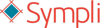 SYMPLI