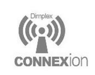 DIMPLEX CONNEXION