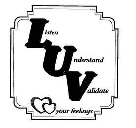 LISTEN UNDERSTAND VALIDATE YOUR FEELINGS