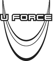 U FORCE