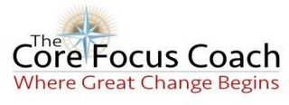 THE CORE FOCUS COACH WHERE GREAT CHANGEBEGINS