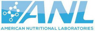 ANL AMERICAN NUTRITIONAL LABORATORIES