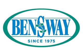 BENSWAY SINCE 1975