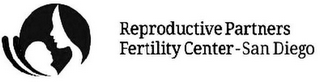 REPRODUCTIVE PARTNERS FERTILITY CENTER SAN DIEGO