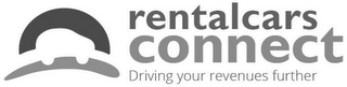 RENTALCARS CONNECT DRIVING YOUR REVENUES FURTHER